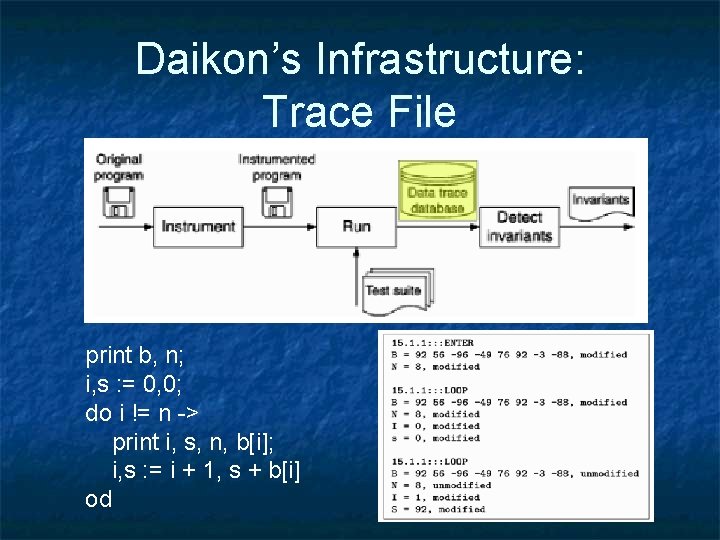 Daikon’s Infrastructure: Trace File print b, n; i, s : = 0, 0; do