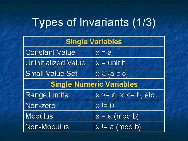 Types of Invariants (1/3) Single Variables Constant Value x=a Uninitialized Value x = uninit