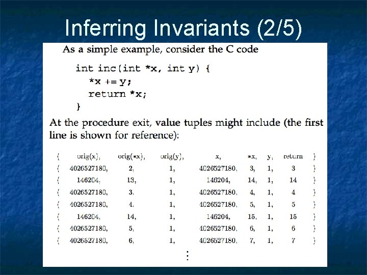 Inferring Invariants (2/5) 