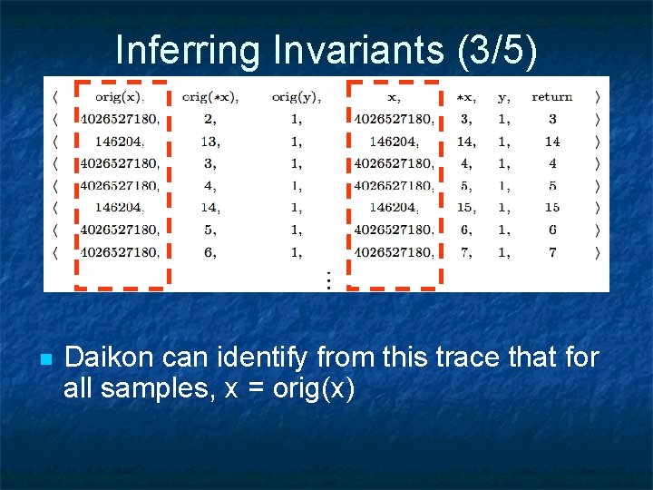 Inferring Invariants (3/5) n Daikon can identify from this trace that for all samples,