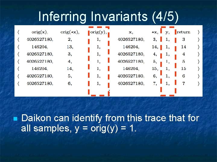 Inferring Invariants (4/5) n Daikon can identify from this trace that for all samples,