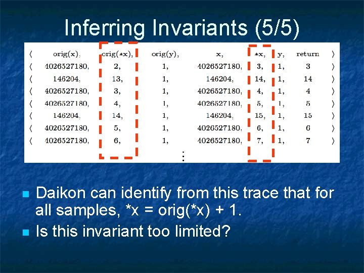 Inferring Invariants (5/5) n n Daikon can identify from this trace that for all