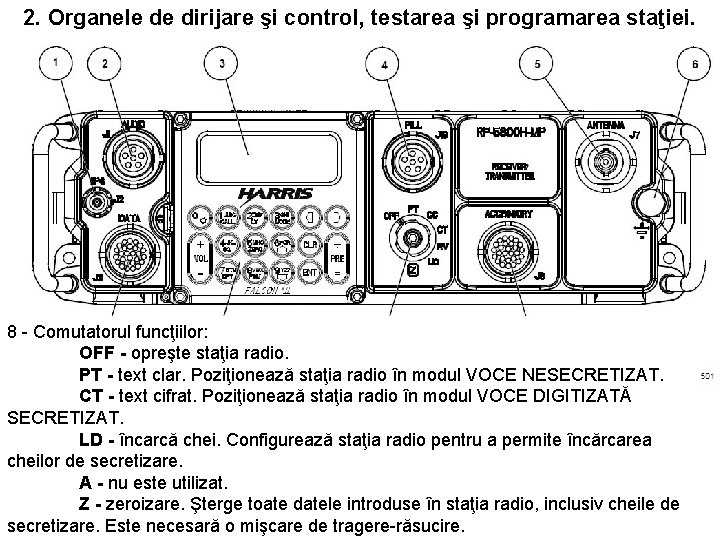 2. Organele de dirijare şi control, testarea şi programarea staţiei. 8 - Comutatorul funcţiilor: