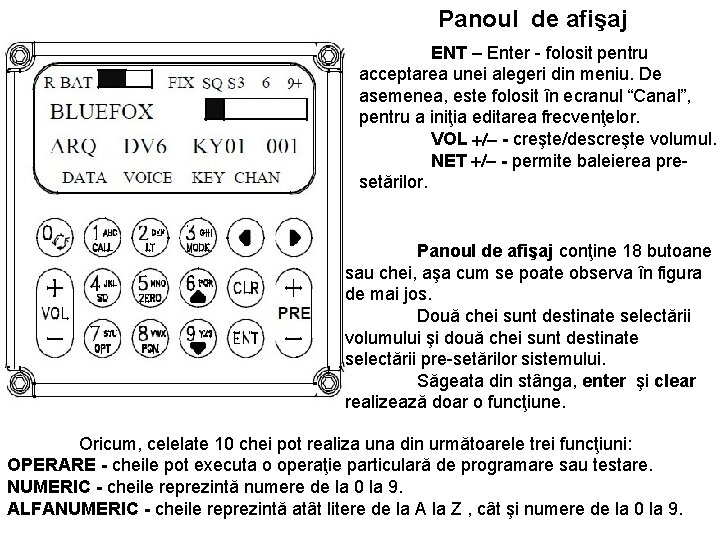 Panoul de afişaj ENT – Enter - folosit pentru acceptarea unei alegeri din meniu.