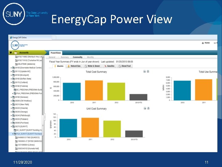 Energy. Cap Power View 11/28/2020 11 