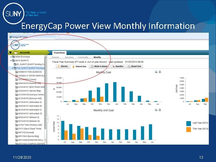 Energy. Cap Power View Monthly Information 11/28/2020 13 