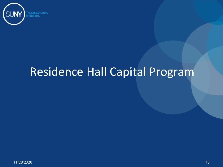 Residence Hall Capital Program 11/28/2020 16 