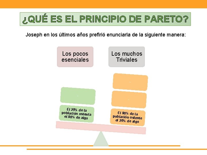 ¿QUÉ ES EL PRINCIPIO DE PARETO? Joseph en los últimos años prefirió enunciarla de