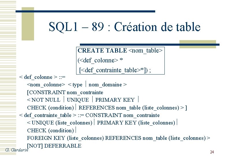 SQL 1 – 89 : Création de table CREATE TABLE <nom_table> (<def_colonne> * [<def_contrainte_table>*])
