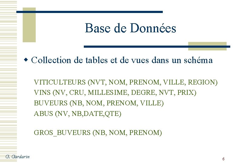 Base de Données w Collection de tables et de vues dans un schéma VITICULTEURS