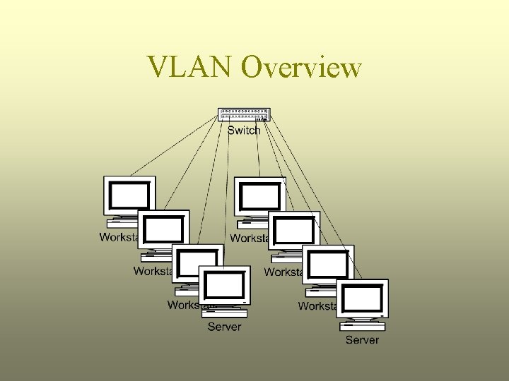VLAN Overview 