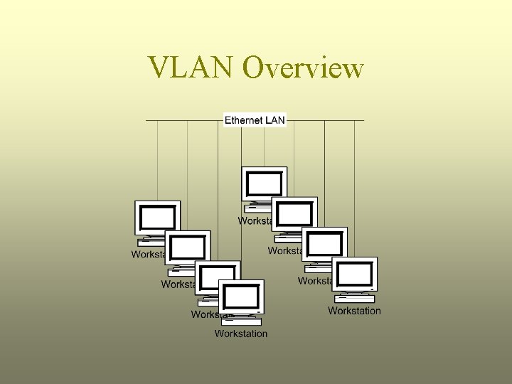 VLAN Overview 