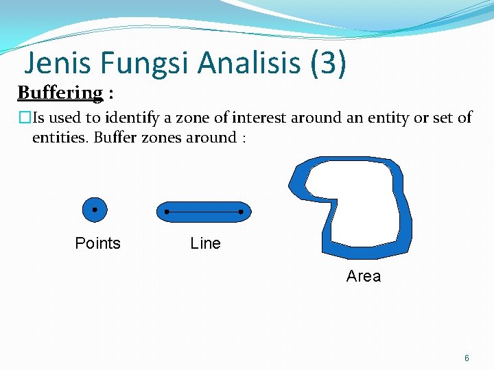 Jenis Fungsi Analisis (3) Buffering : �Is used to identify a zone of interest