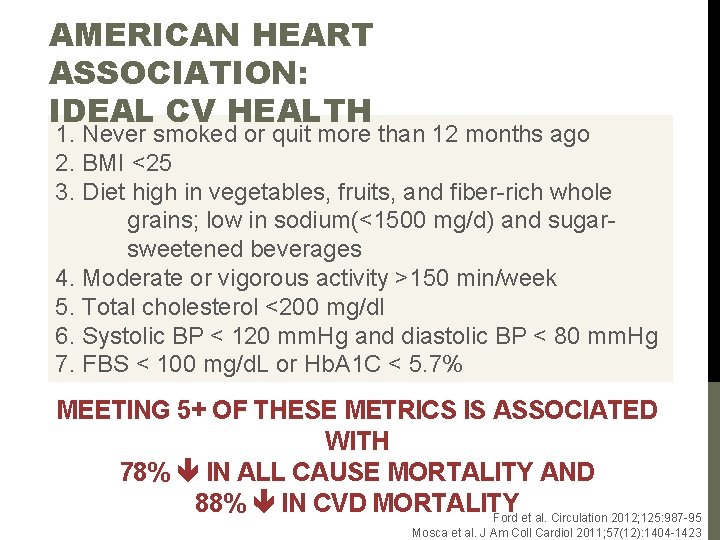 AMERICAN HEART ASSOCIATION: IDEAL CV HEALTH 1. Never smoked or quit more than 12