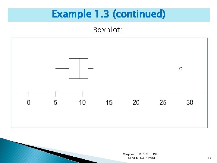 Example 1. 3 (continued) Boxplot: Chapter 1: DESCRIPTIVE STATISTICS – PART I 13 