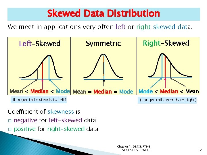 Skewed Data Distribution We meet in applications very often left or right skewed data.