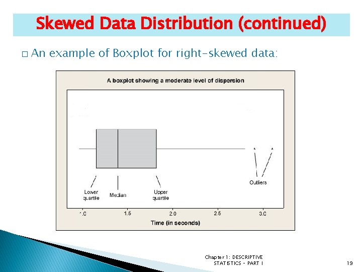Skewed Data Distribution (continued) � An example of Boxplot for right-skewed data: Chapter 1: