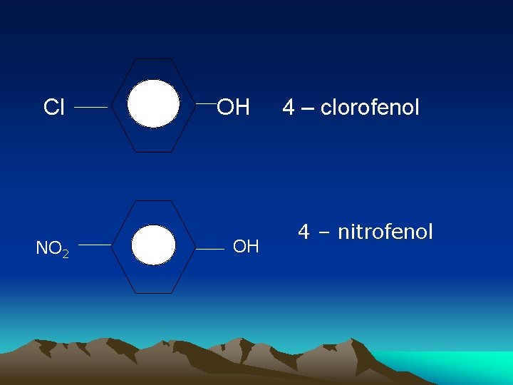 Cl NO 2 OH OH 4 – clorofenol 4 – nitrofenol 