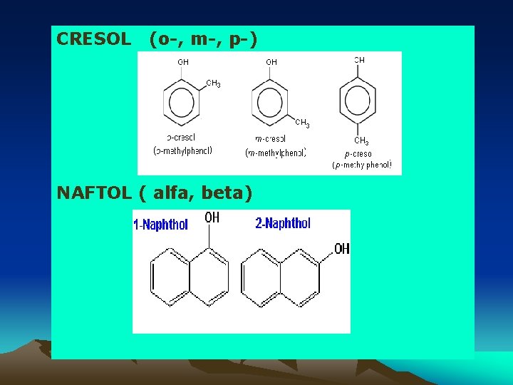 CRESOL (o-, m-, p-) NAFTOL ( alfa, beta) 