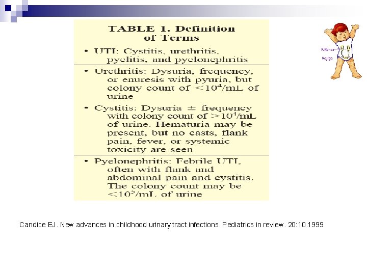 Candice EJ. New advances in childhood urinary tract infections. Pediatrics in review. 20: 10. Candice EJ. New advances in childhood urinary tract infections. Pediatrics in review. 20: 10.