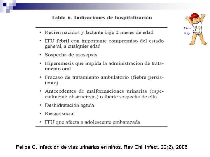 Felipe C. Infección de vías urinarias en niños. Rev Chil Infect. 22(2), 2005 Felipe C. Infección de vías urinarias en niños. Rev Chil Infect. 22(2), 2005