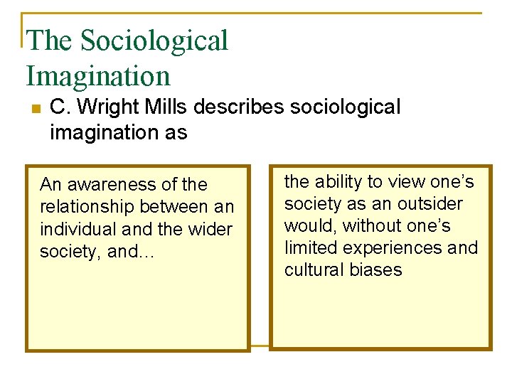 The Sociological Imagination n C. Wright Mills describes sociological imagination as An awareness of