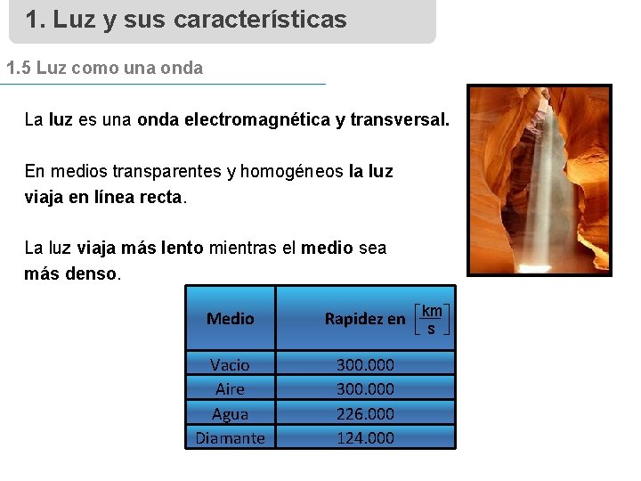 1. Luz y sus características 1. 5 Luz como una onda La luz es