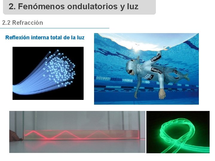 2. Fenómenos ondulatorios y luz 2. 2 Refracción Reflexión interna total de la luz