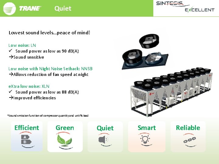 Quiet Lowest sound levels…peace of mind! Low noise: LN ü Sound power as low
