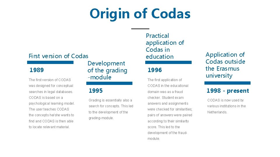Origin of Codas First version of Codas Development 1989 of the grading -module The