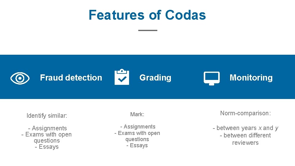 Features of Codas Fraud detection Grading Identify similar: Mark: - Assignments - Exams with