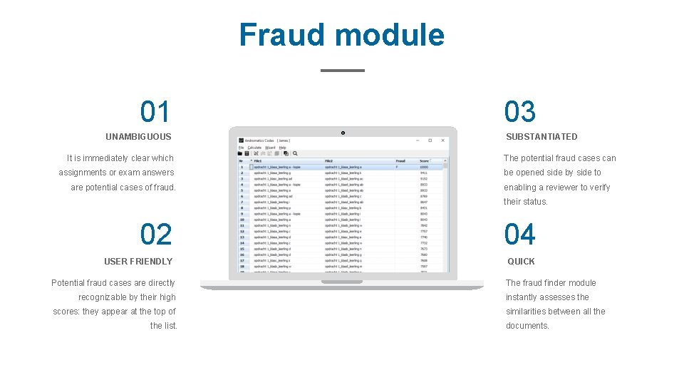 Fraud module 01 UNAMBIGUOUS It is immediately clear which assignments or exam answers are