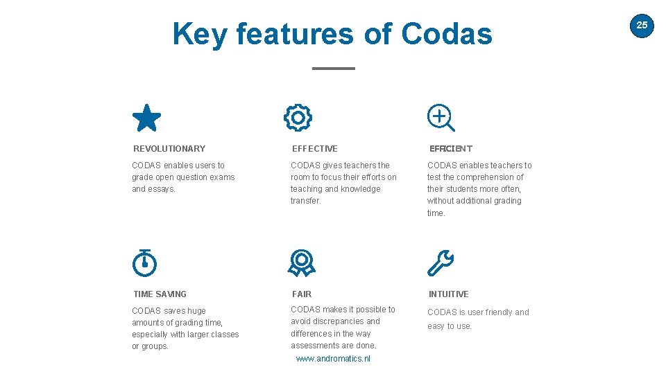 Key features of Codas REVOLUTIONARY EFFECTIVE EFFICIENT CODAS enables users to grade open question