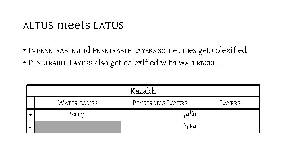 ALTUS meets LATUS • IMPENETRABLE and PENETRABLE LAYERS sometimes get colexified • PENETRABLE LAYERS