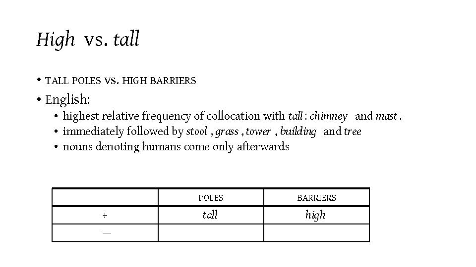 High vs. tall • TALL POLES vs. HIGH BARRIERS • English: • highest relative