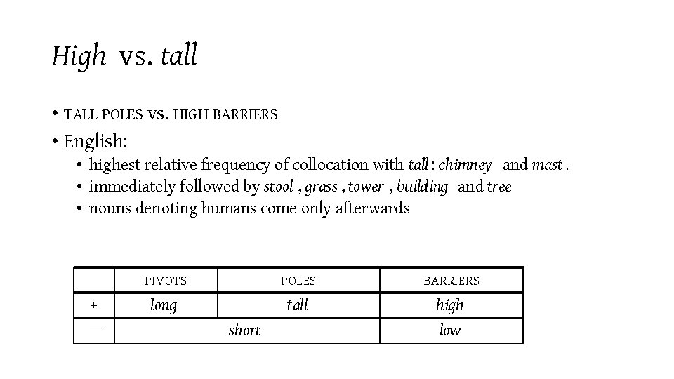 High vs. tall • TALL POLES vs. HIGH BARRIERS • English: • highest relative