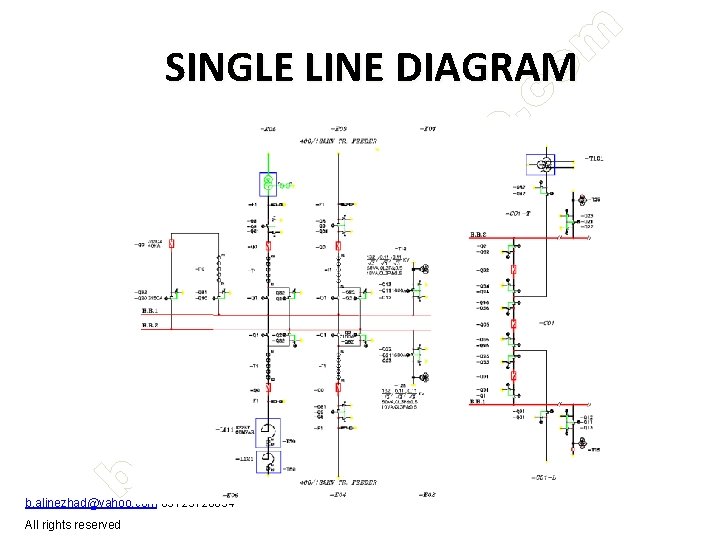 SINGLE LINE DIAGRAM b. alinezhad@yahoo. com-09123120634 All rights reserved 