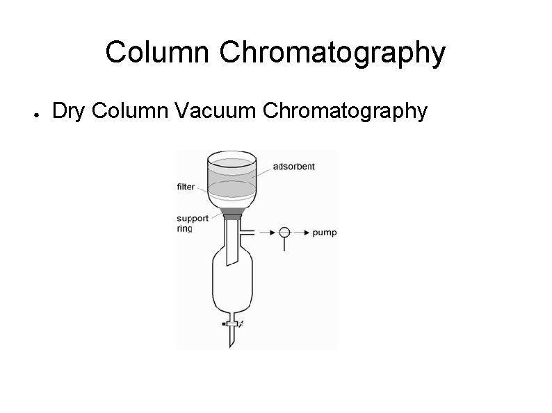 Column Chromatography ● Dry Column Vacuum Chromatography 