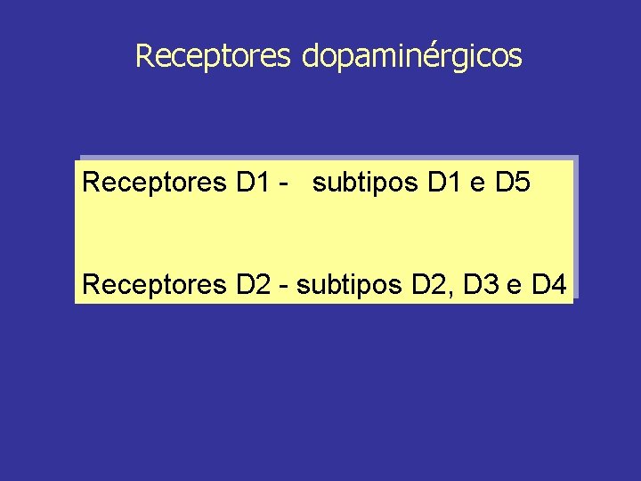 Receptores dopaminérgicos Receptores D 1 - subtipos D 1 e D 5 Receptores D