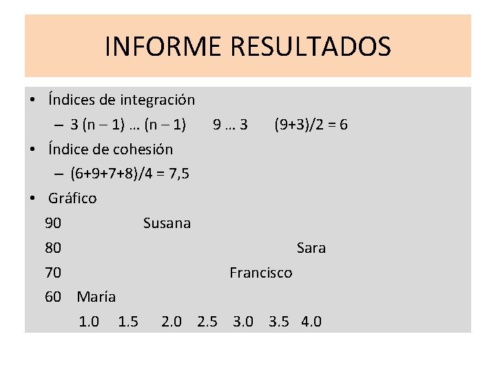 INFORME RESULTADOS • Índices de integración – 3 (n – 1) … (n –