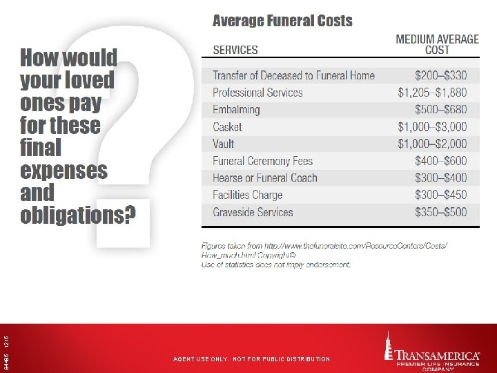 1215 84485 AGENT USE ONLY. NOT FOR PUBLIC DISTRIBUTION. 