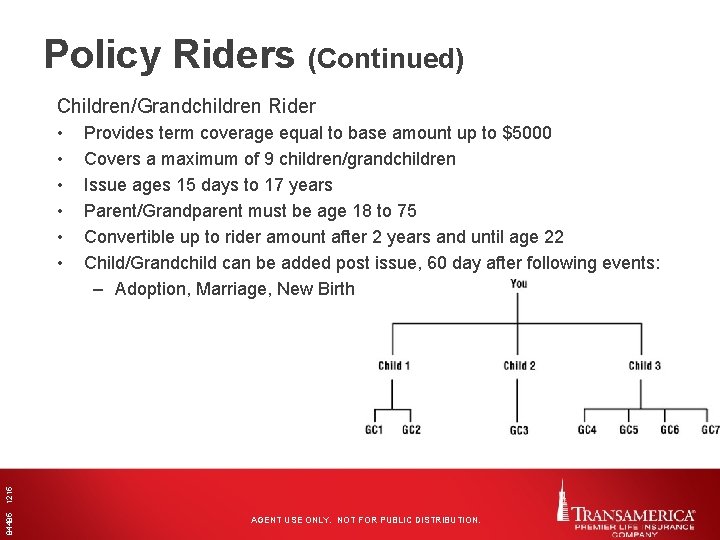 Policy Riders (Continued) Children/Grandchildren Rider Provides term coverage equal to base amount up to
