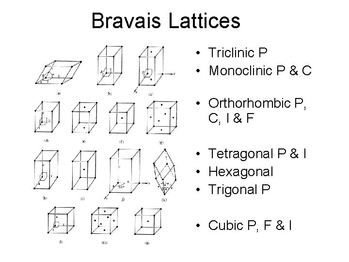 Bravais Lattices • Triclinic P • Monoclinic P & C • Orthorhombic P, C,