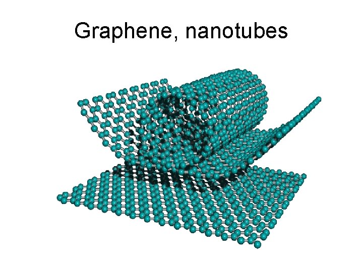 Graphene, nanotubes 