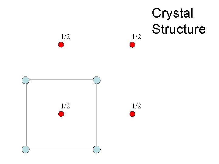 1/2 1/2 Crystal Structure 