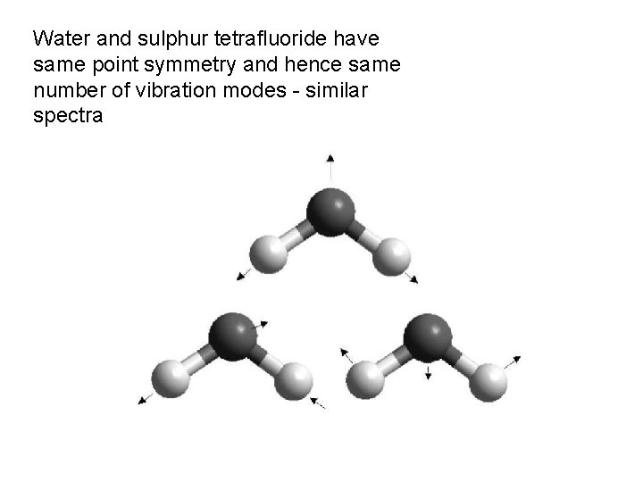 Water and sulphur tetrafluoride have same point symmetry and hence same number of vibration