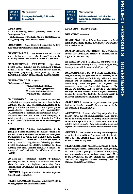 UNHABITAT United Nations Human Settlements Programme Regional Office