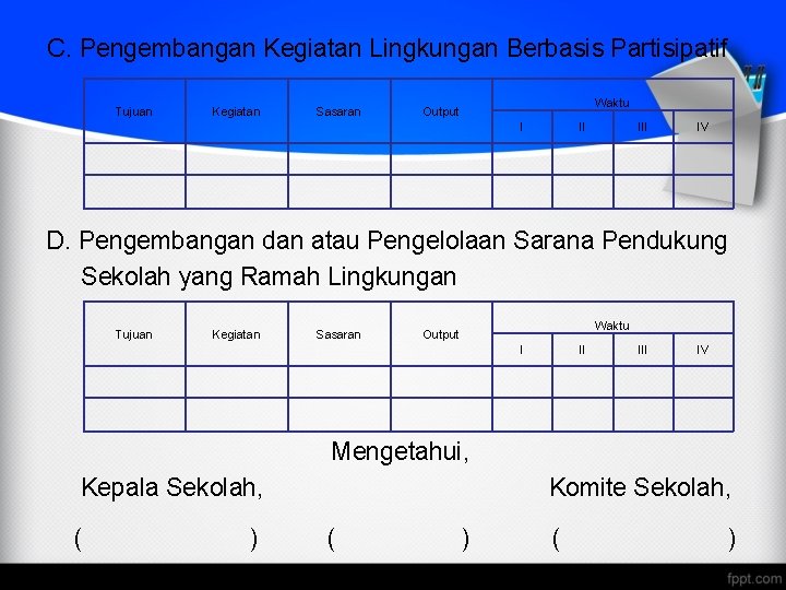 C. Pengembangan Kegiatan Lingkungan Berbasis Partisipatif Tujuan Kegiatan Sasaran Waktu Output I II IV