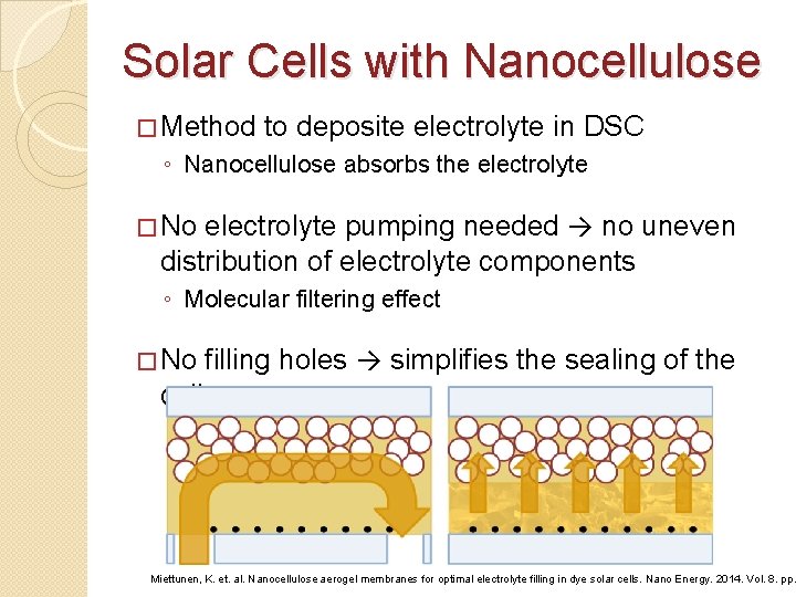 Solar Cells with Nanocellulose � Method to deposite electrolyte in DSC ◦ Nanocellulose absorbs