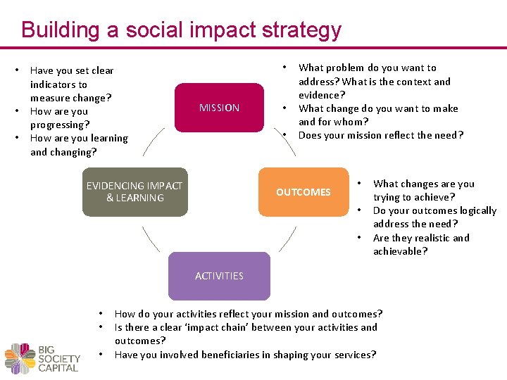 Building a social impact strategy • • • Have you set clear indicators to